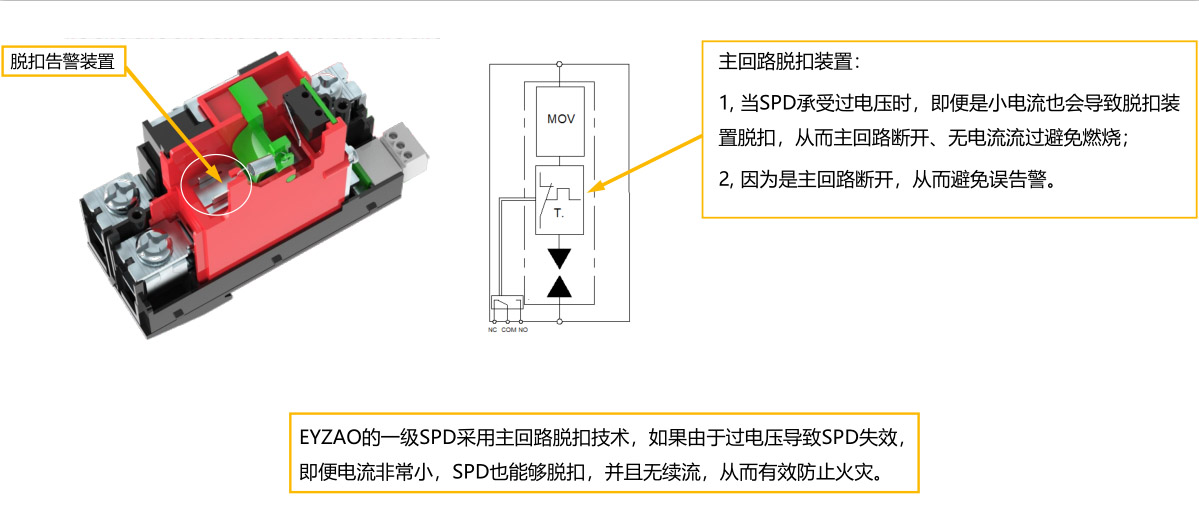 脫扣裝置.jpg