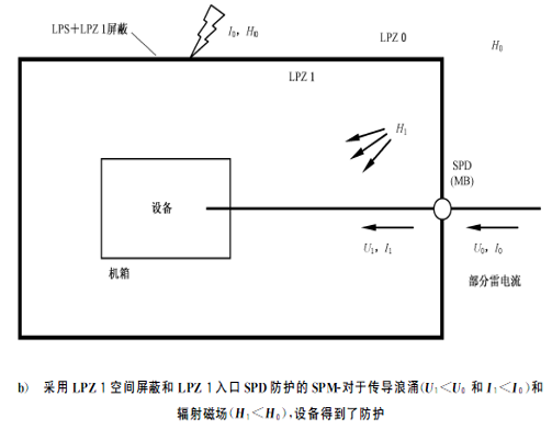 圖片2