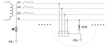 SPD的N線需要安裝后備保護(hù)器嗎？