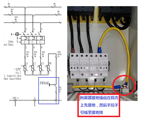 成套配電裝置中浪涌保護(hù)器