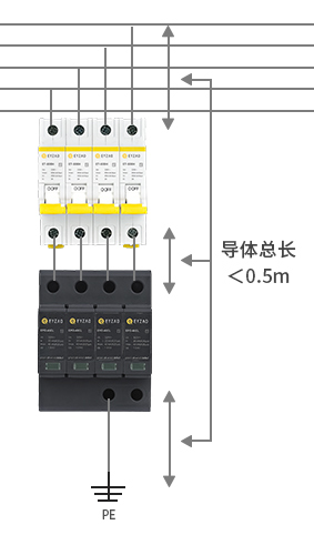 浪涌后備保護(hù)器和電涌保護(hù)器安裝接線