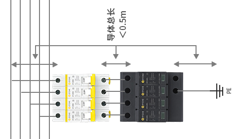 電涌保護(hù)器和浪涌后備保護(hù)器安裝接線-注意事項【易造】