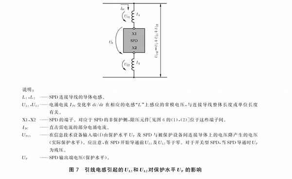 信號(hào)防雷器