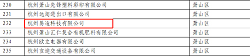 杭州易造科技有限公司