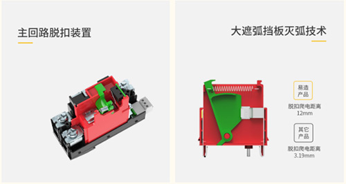 浪涌保護器選型