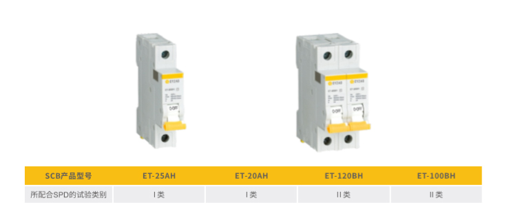 SPD專用后備保護器（SCB）的參數含義是什么-杭州易造