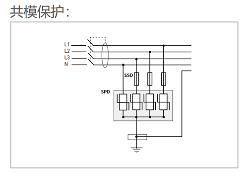 浪涌保護(hù)器怎么安裝