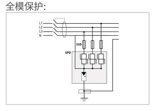 浪涌保護(hù)器怎么安裝