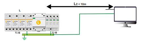 SPD浪涌保護器能量協(xié)調配合