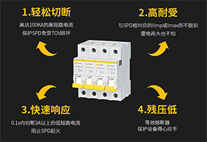 后備保護器為什么能同時通過雷電流、分斷短路電流？【易造防雷】帶您了解