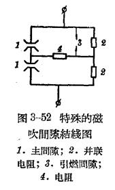 防雷設(shè)備的構(gòu)造與運行-閥型避雷器-原理圖