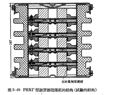 防雷設(shè)備的構(gòu)造與運(yùn)行-閥型避雷器-間隙結(jié)構(gòu)