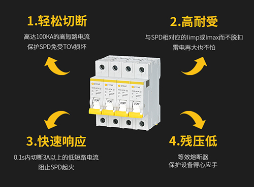 SPD專用后備保護(hù)