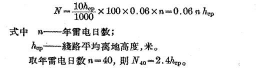 雷雨的形成及雷電的特性-雷電活動強度及直接雷擊的規(guī)律