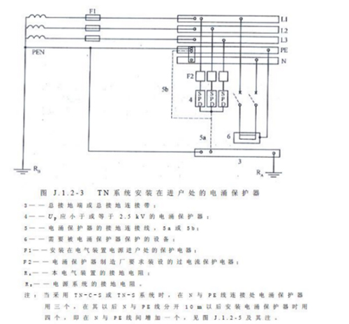 浪涌保護器怎么選型-IT系統(tǒng) 3P+N