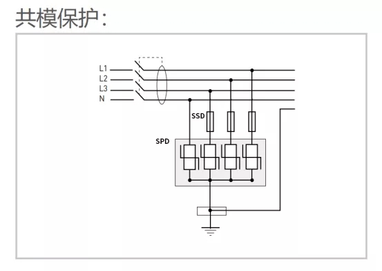 浪涌保護(hù)器的安裝及保護(hù)-共模保護(hù)