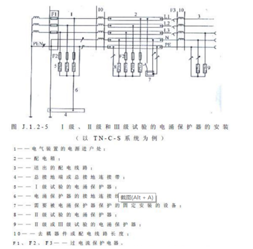 浪涌保護器怎么選型-TN-C系統(tǒng)