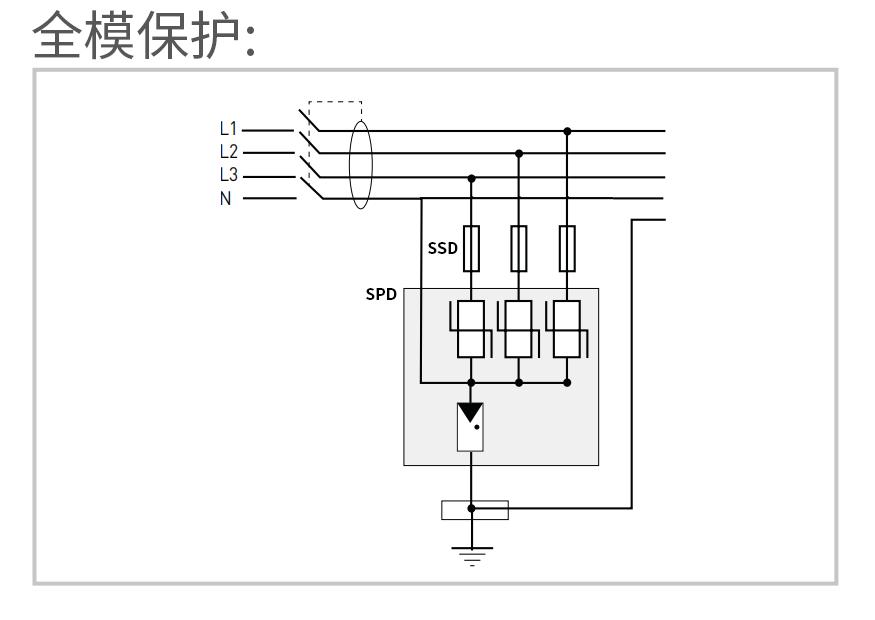 低壓SPD浪涌保護(hù)器的安裝和保護(hù)-差模保護(hù)