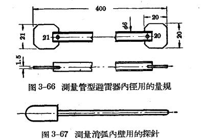 管型避雷器和保護(hù)間隙-管型避雷器的安裝、運(yùn)行和檢修