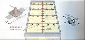 金屬屋頂?shù)慕娱W裝置-這里就有(連載1)--易造防雷