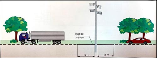 室外照明系統(tǒng)的雷擊和電涌保護(hù)-接觸電壓