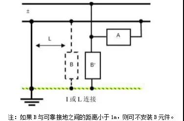 太陽(yáng)能光伏浪涌保護(hù)器的選型-接線方式