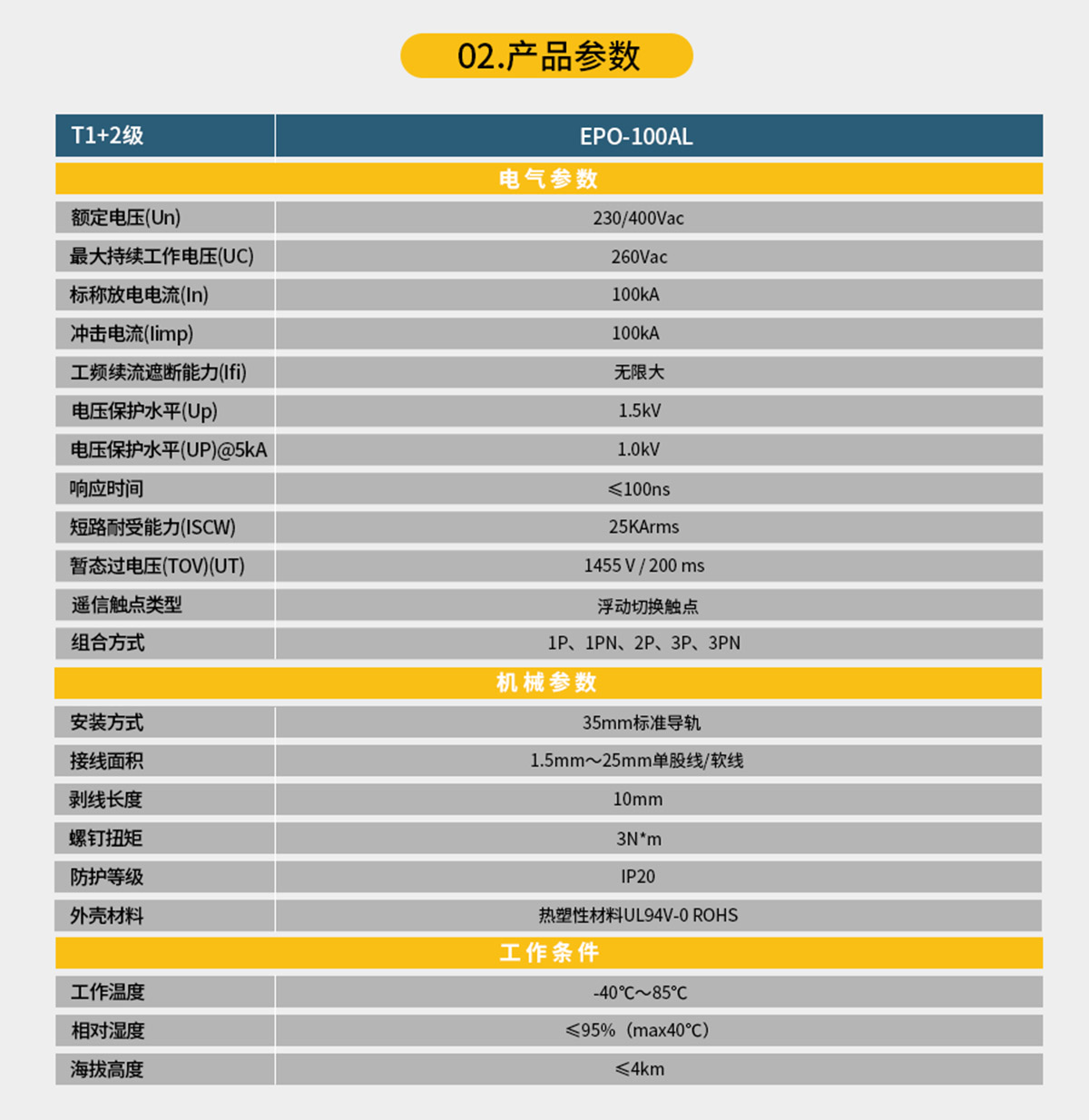 浪涌保護器型號規(guī)格可定制