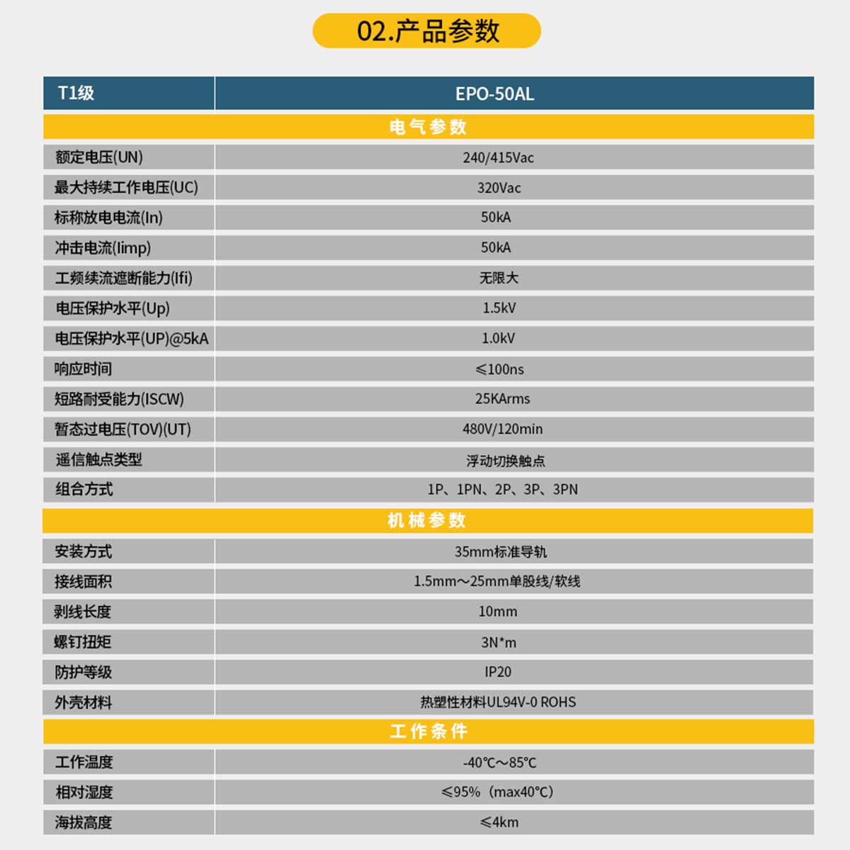 浪涌保護器技術(shù)參數(shù)