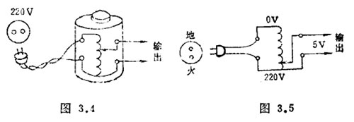 為什么已經(jīng)斷開電源的電器外殼卻還這么危險