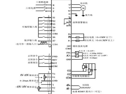 變頻器工作原理