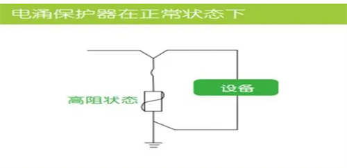 浪涌保護(hù)器正常狀態(tài)下