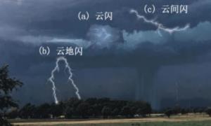 雷電是怎么形成的——為什么會出現(xiàn)雷電?