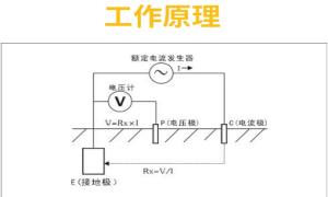 5分鐘帶你了解什么叫地網(wǎng)接地電阻測試儀【易造防雷】