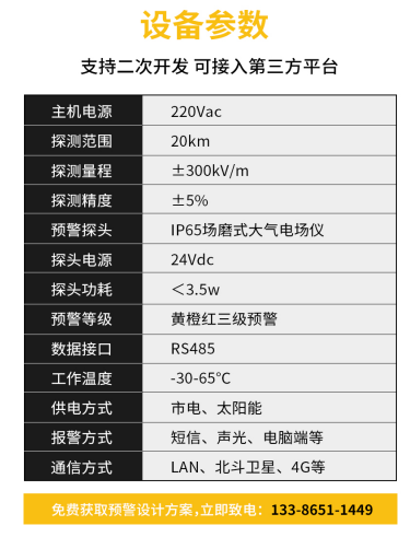 遠(yuǎn)安雷電預(yù)警系統(tǒng)——雷電預(yù)警系統(tǒng)設(shè)備參數(shù)