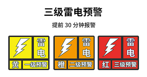 遠(yuǎn)安雷電預(yù)警系統(tǒng)——三級雷電預(yù)警