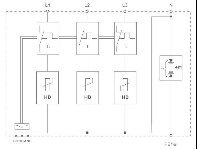 浪涌保護器遙信端子的工作原理-工作狀態(tài)