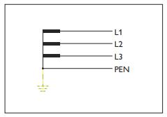 不同的電網(wǎng)系統(tǒng)如何選用浪涌保護(hù)器-tn-c