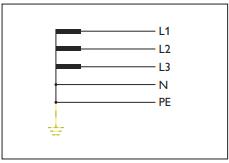 不同的電網(wǎng)系統(tǒng)如何選用浪涌保護(hù)器-TN-S