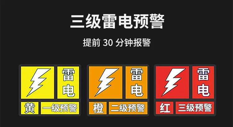 雷電預(yù)警系統(tǒng)-三級(jí)雷電警報(bào)