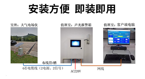 雷電預(yù)警裝置廠家_安裝方便