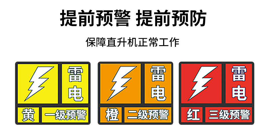 屋頂停機(jī)坪雷電防護(hù)方案-三級報警