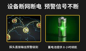 港口雷電預(yù)警系統(tǒng)-提升雷電防護效率--易造防雷