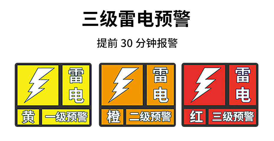 雷電預(yù)警系統(tǒng)-三級雷電預(yù)警