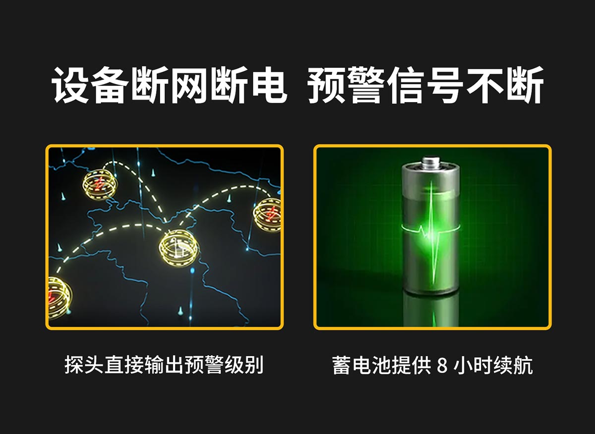 雷電預(yù)警器-設(shè)備斷網(wǎng)斷電 預(yù)警信號(hào)不斷