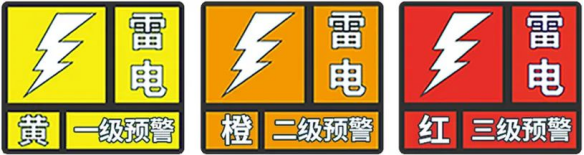 雷電預(yù)警系統(tǒng)-三級(jí)雷電預(yù)警