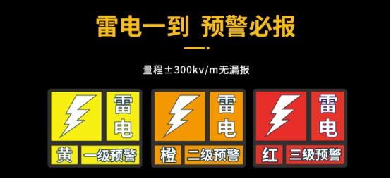 雷電紅色預警有多可怕-雷電一到，預警必報