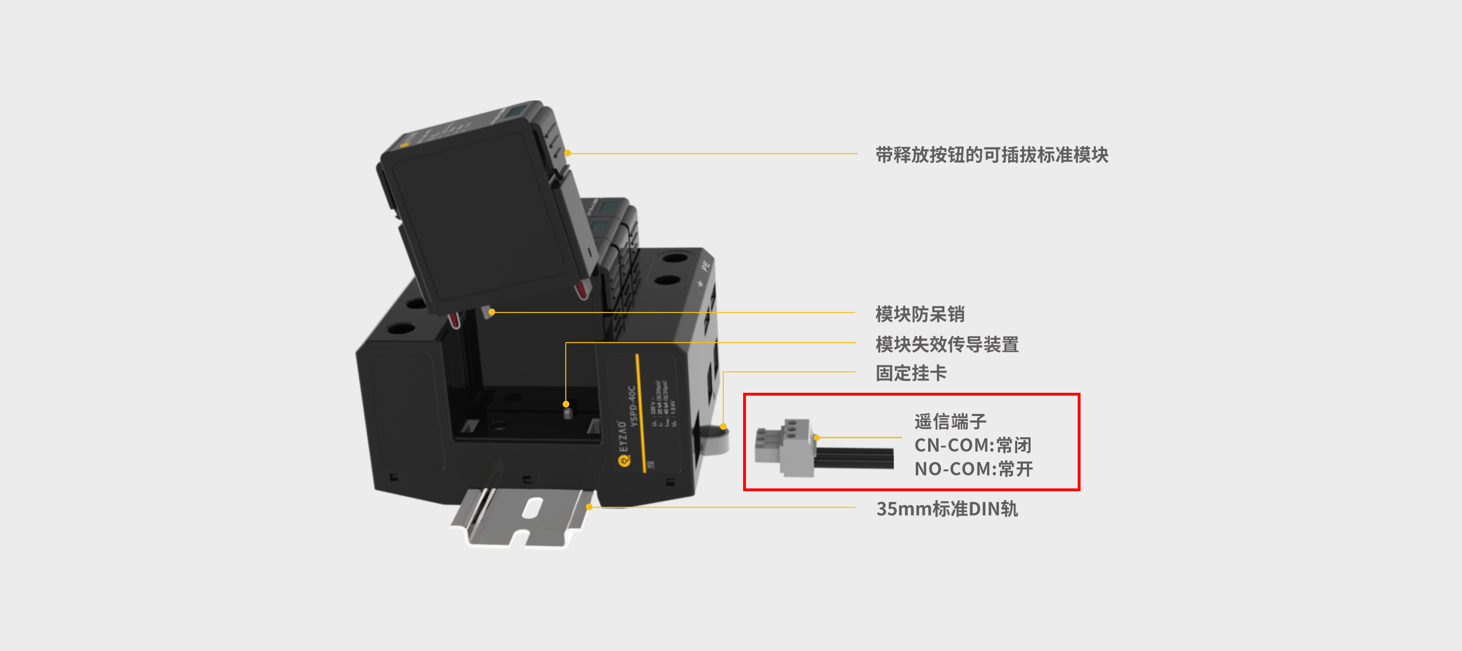 浪涌保護器1級2級3級這樣分級